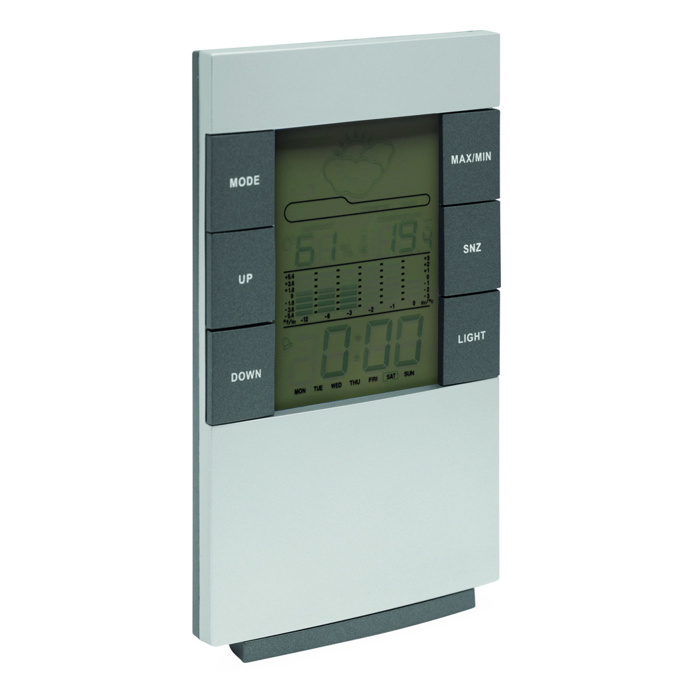 SUNNY TIMES - Wetterstation